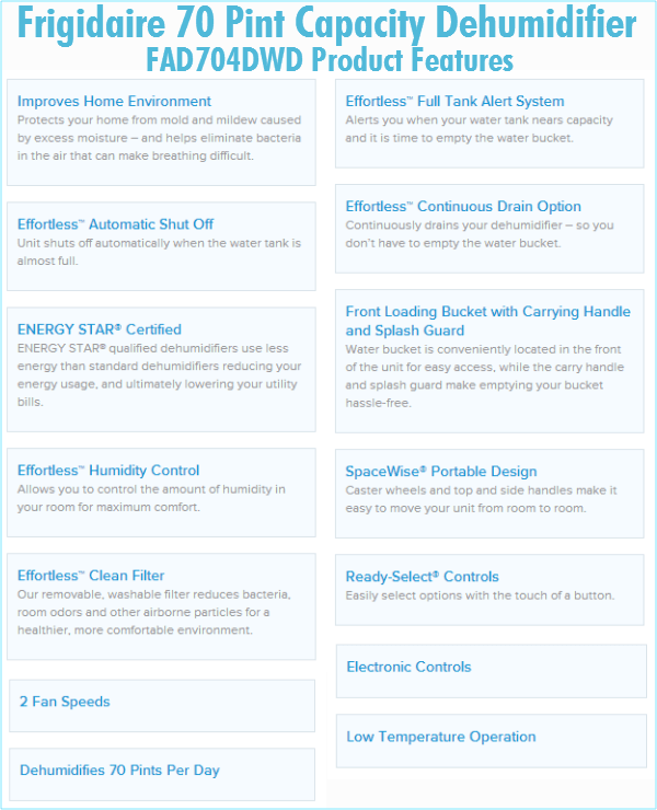 Frigidaire-Dehumifier-Product-Features